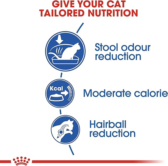 غذای گربه رویال کنین ایندور غذای گربه رویال کنین ایندور